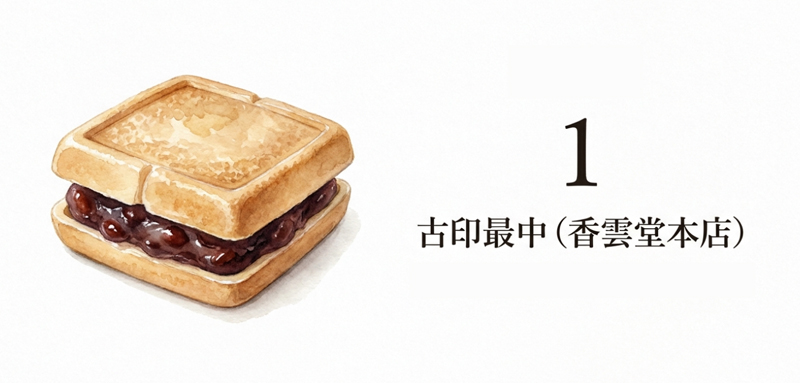 【香雲堂本店】古印最中
