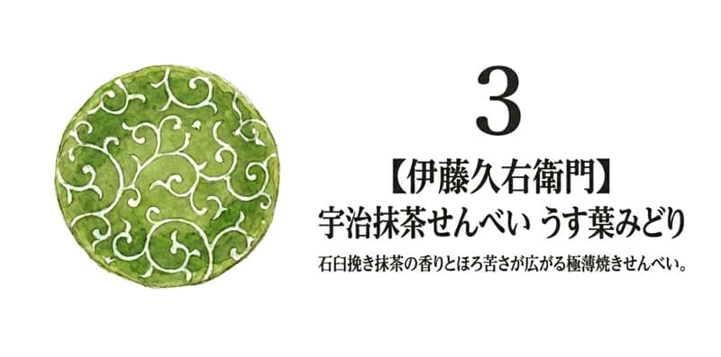 【伊藤久右衛門】宇治抹茶せんべい うす葉みどり