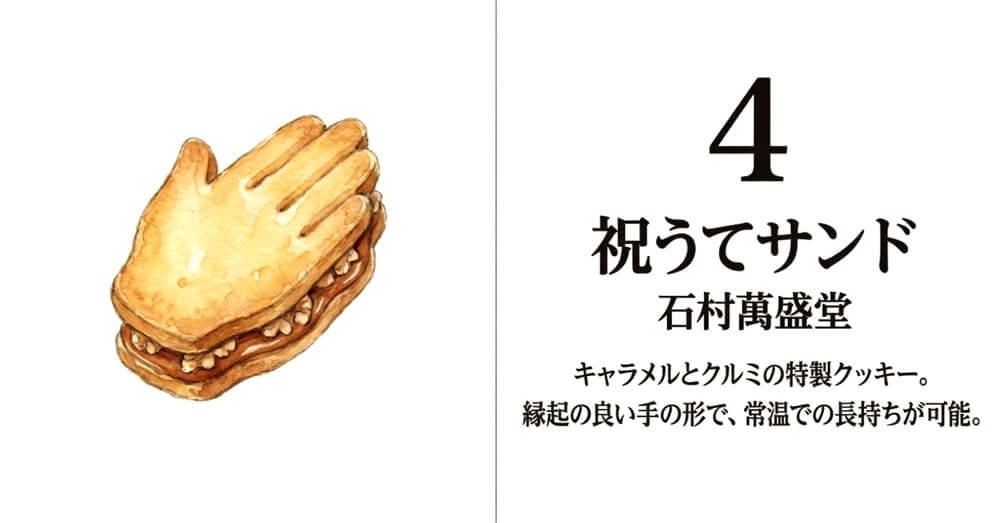 【石村萬盛堂】祝うてサンド