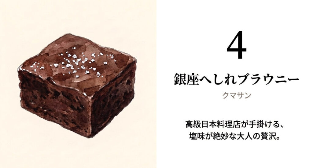 【Kuma3（クマサン）】銀座へしれブラウニー