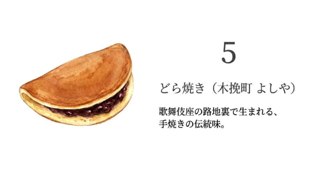 【木挽町 よしや】どら焼き