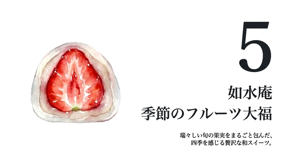 【如水庵】季節のフルーツ大福