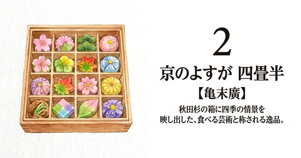 【亀末廣】京のよすが 四畳半
