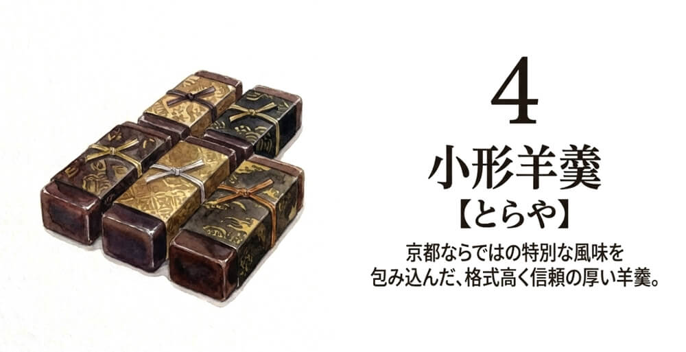 【とらや】京都限定 小形羊羹