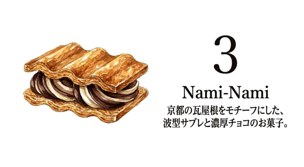 【RAU】Nami-Nami