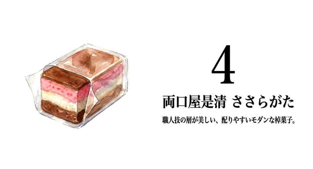 【両口屋是清】ささらがた
