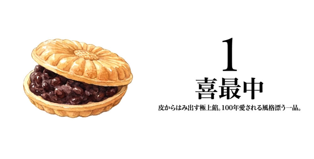 【喜月堂】喜最中